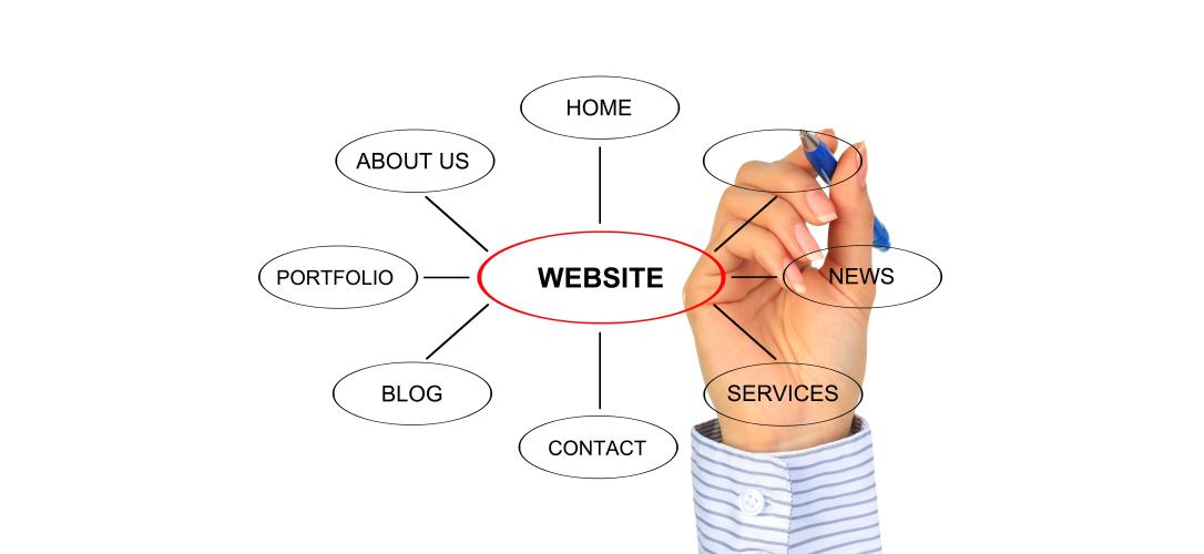 Web Content & Structure in Montgomery, AL - schematic diagram of new website